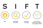SIFT checklist infographic