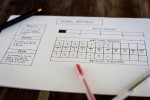 Matrix used for decision-making