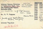 Index card tracking an ALA conference exhibitor's attendance from 1924 to 1947