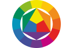 Color wheel showing the relationships between colors